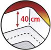 Logo_Matratzenhoehe40cm