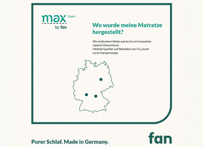TESTSIEGER Mehrzonen-Matratze &bdquo;max foam by fan&ldquo; 